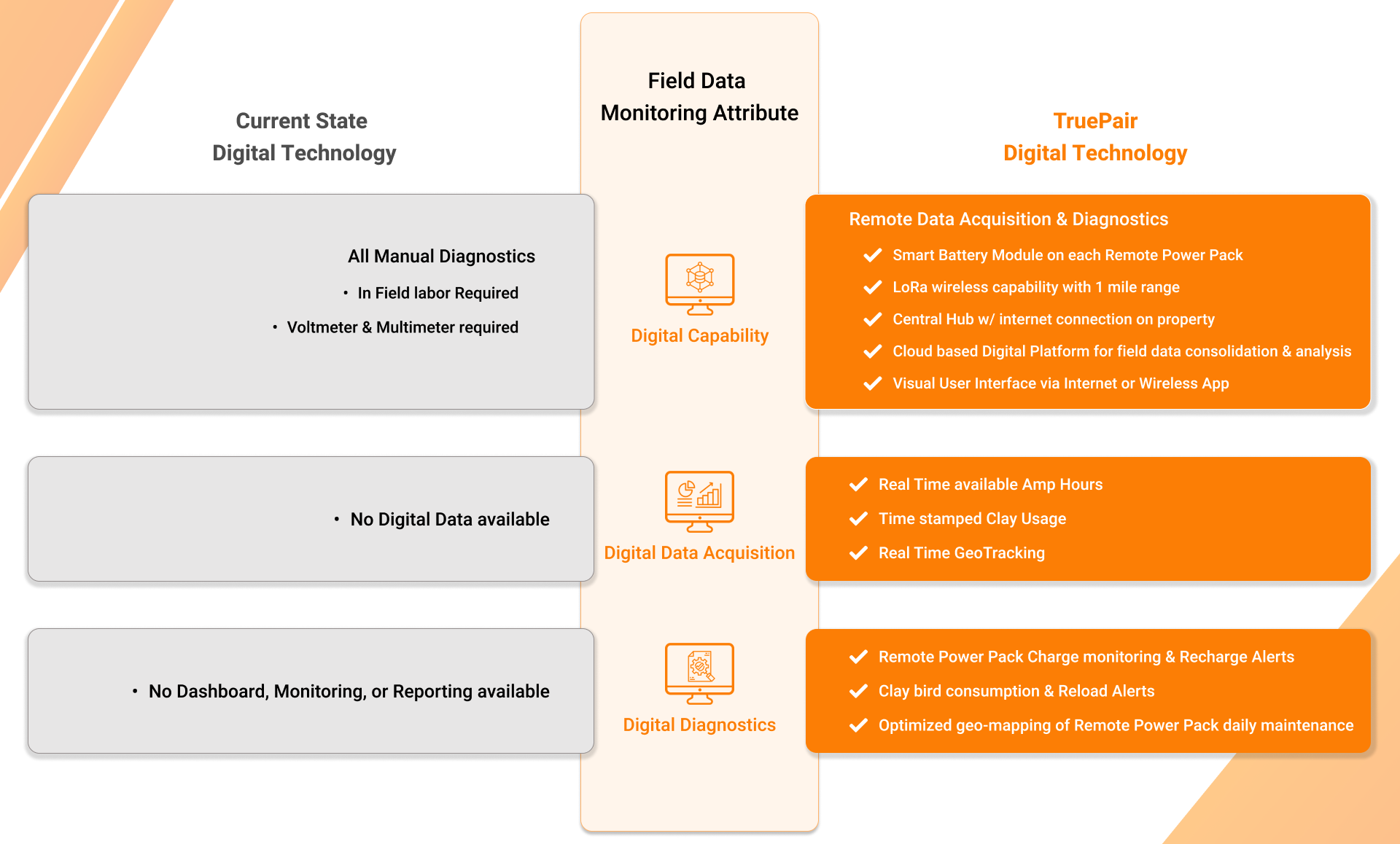 Comparison-Infograph-01