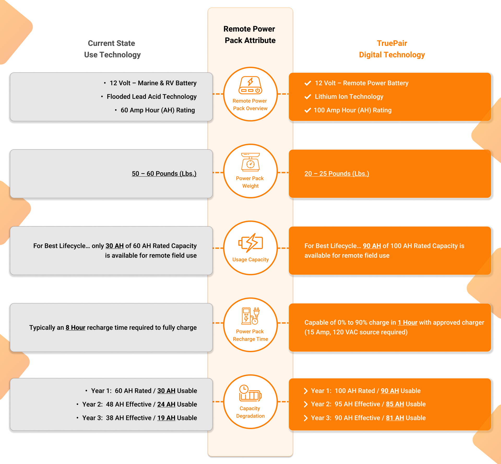 Comparison-Infograph-02